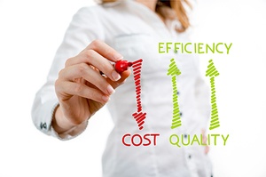 ActionCue CI Solution for Executives higher efficiency and quality lower cost