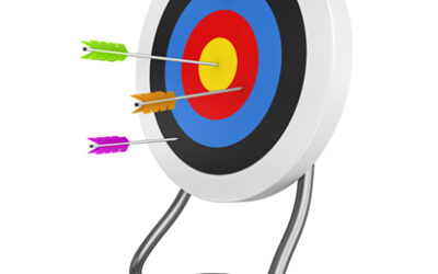 Why the Healthcare Quadruple Aim Hasn’t (Yet) Hit the Bullseye